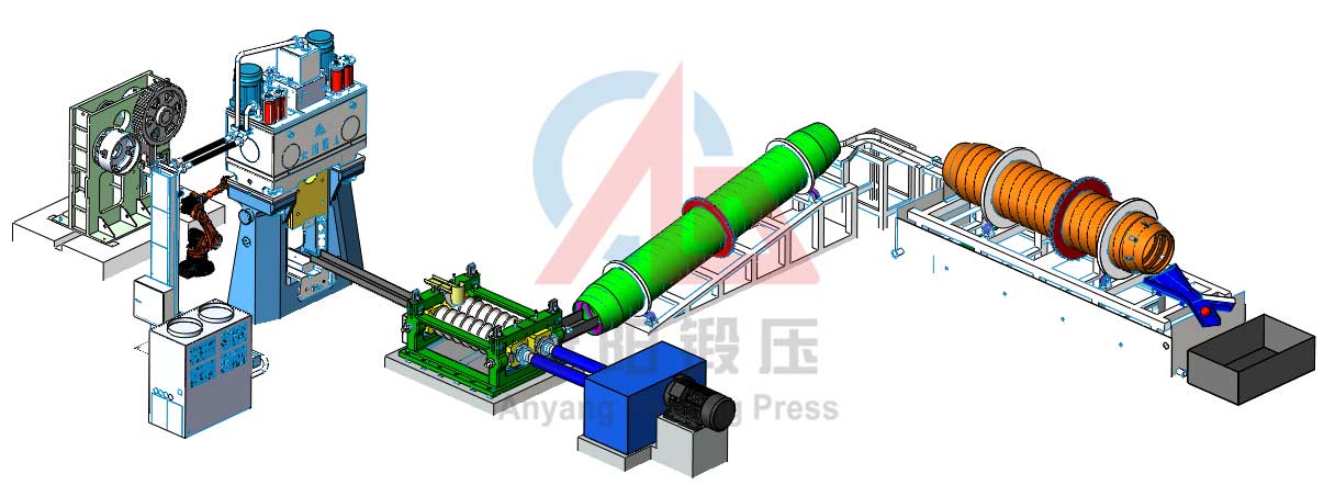 steel ball roll forging manufacturing process